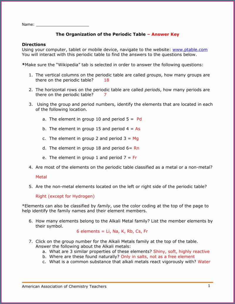 Periodic Table Worksheet Instructional Fair Chemistry If8766 