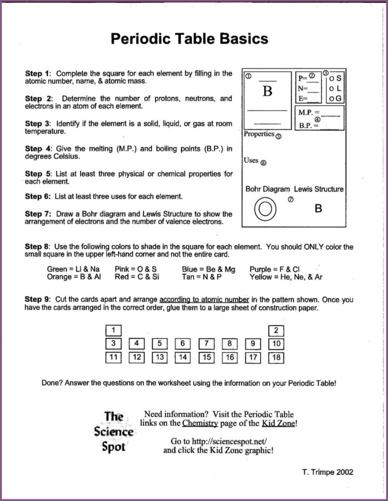 Periodic Table Worksheet Instructional Fair Chemistry If8766 