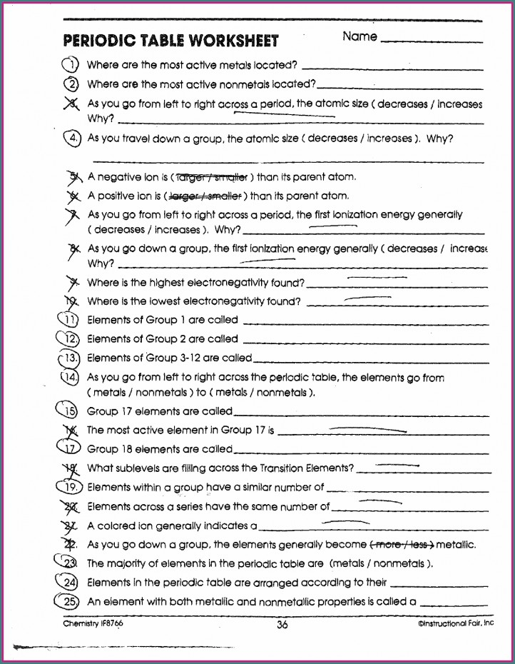 Periodic Table Worksheet Instructional Fair Chemistry If8766 