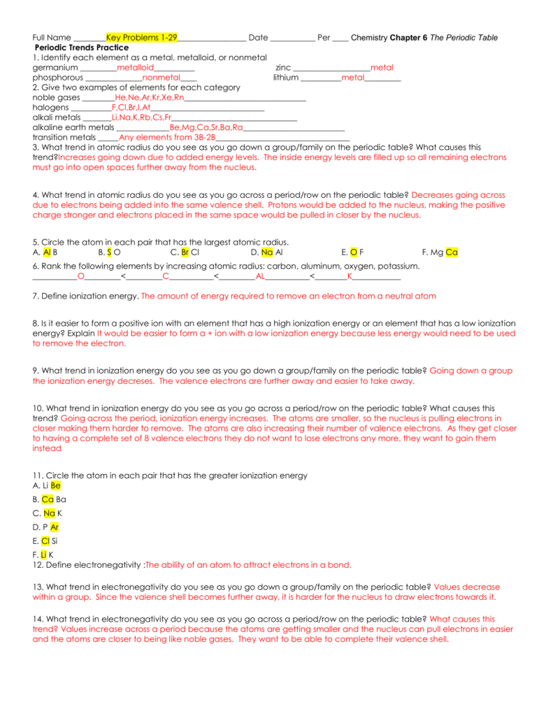 Periodic Trends Practice Answer Key