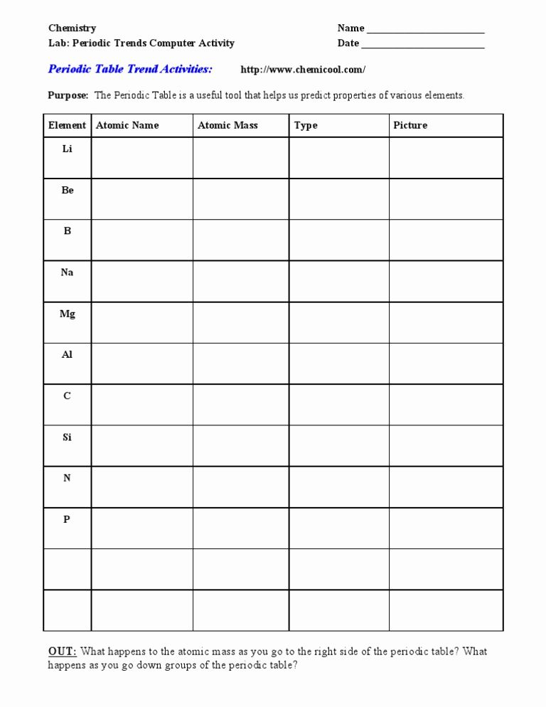 Periodic Trends Worksheet Answers Pogil