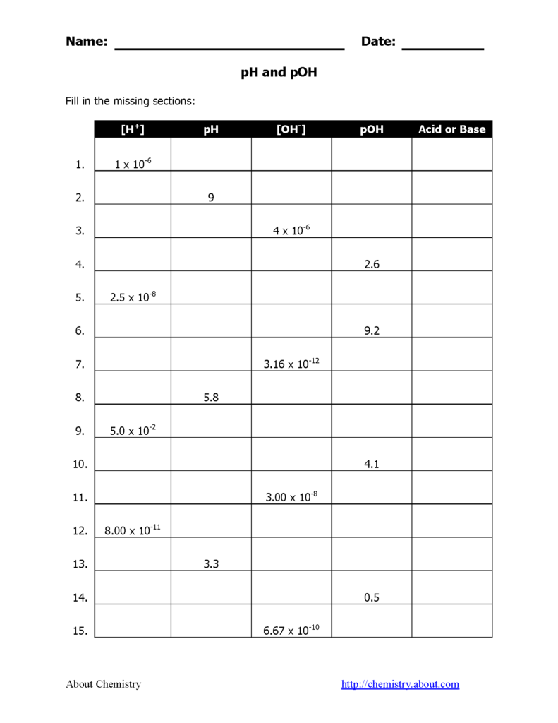 PH And POH Practice Worksheet