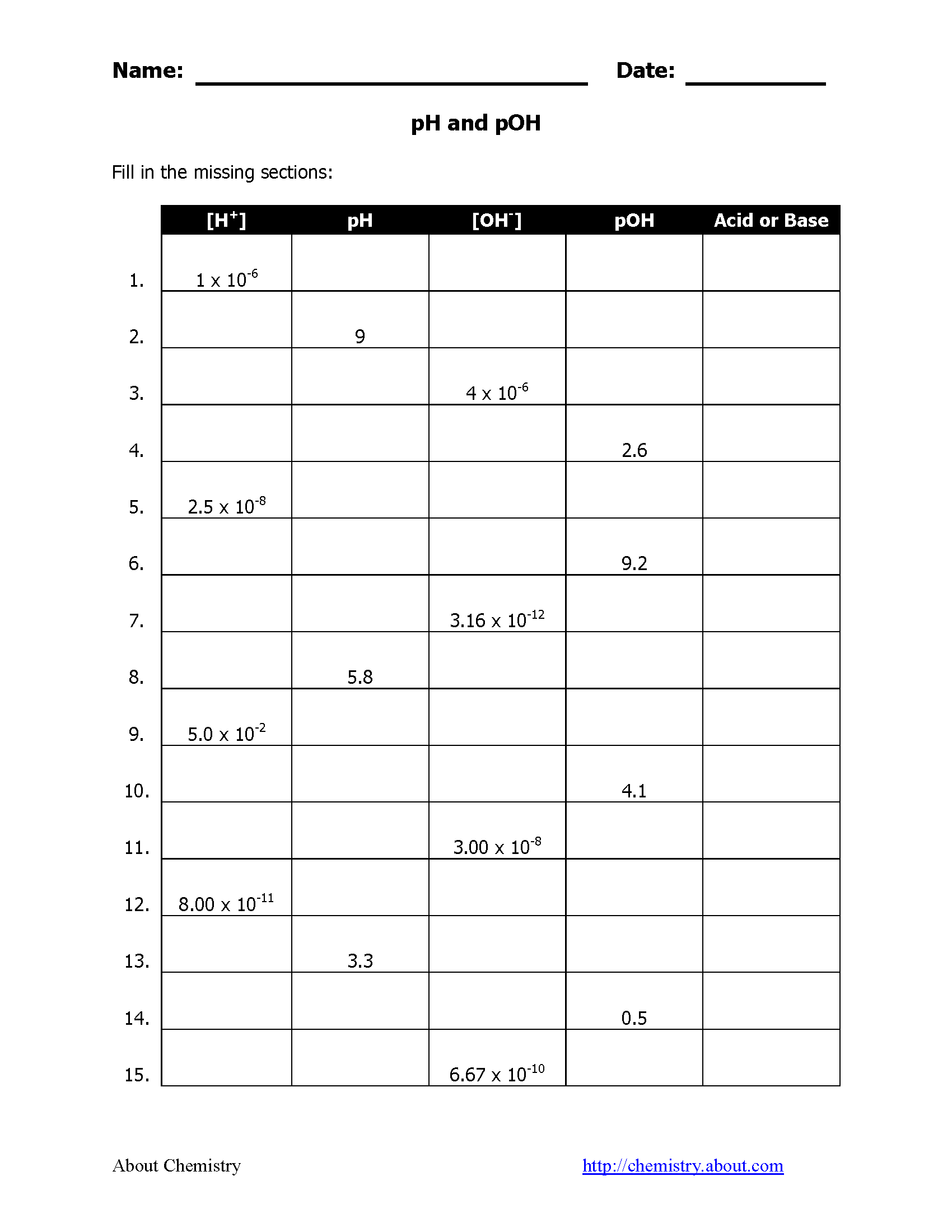 PH And POH Practice Worksheet