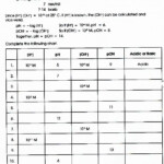 Ph Practice Worksheet