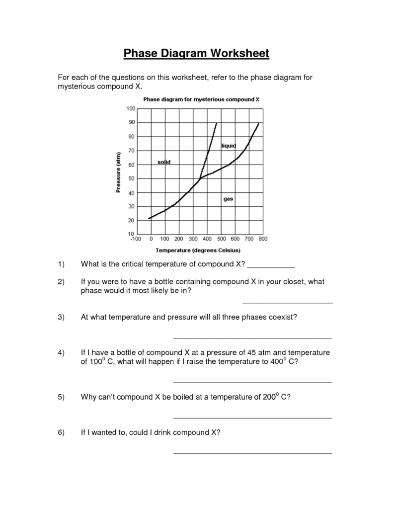 Phase Change Identification Worksheet Answers