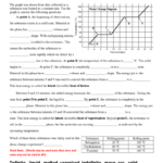 Phase Change Worksheet Answer Key Worksheet