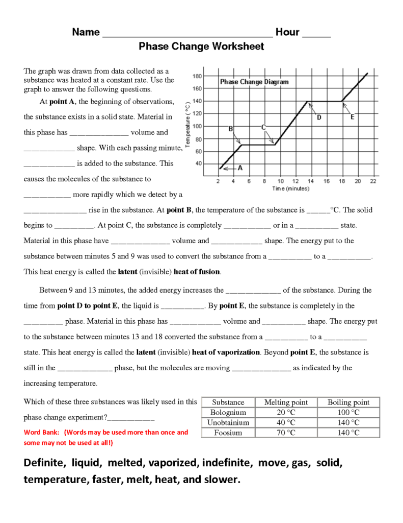 Phase Change Worksheet Answer Key Worksheet