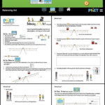 PhET Balancing Act Activity Guide Distance Learning Science