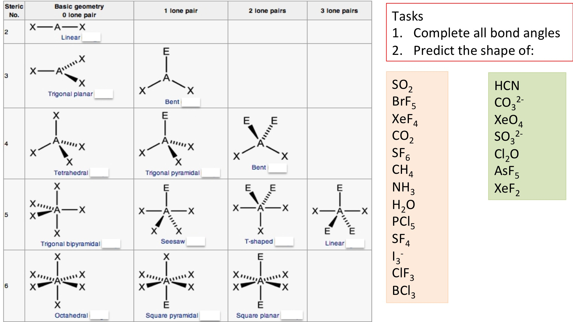 Phet Molecular Shapes Worksheet Answers 29 Molecular Models Worksheet 