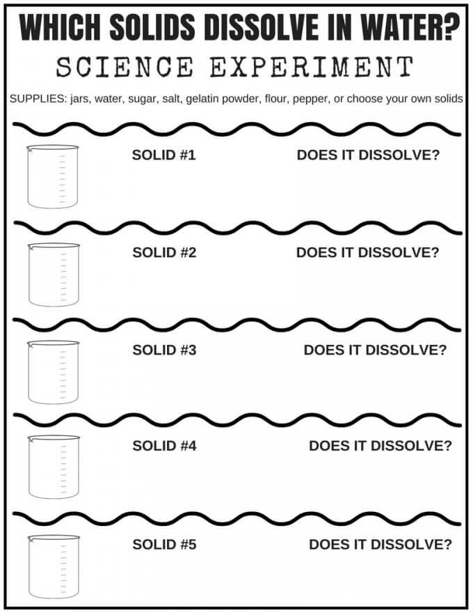 Pin On Water Experiments Ethy