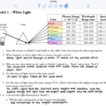 Pogil Lab Electron Configurations And The Periodic Table Answer Key