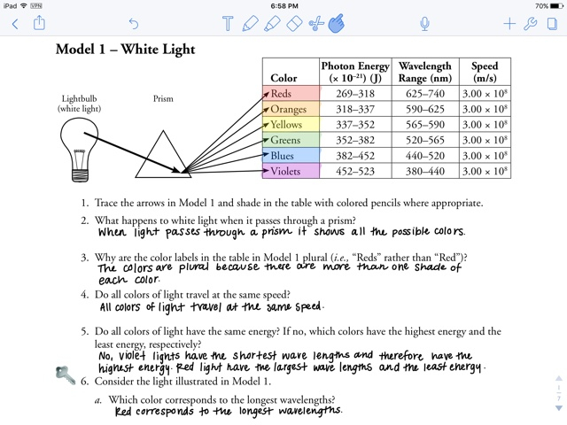 Pogil Lab Electron Configurations And The Periodic Table Answer Key