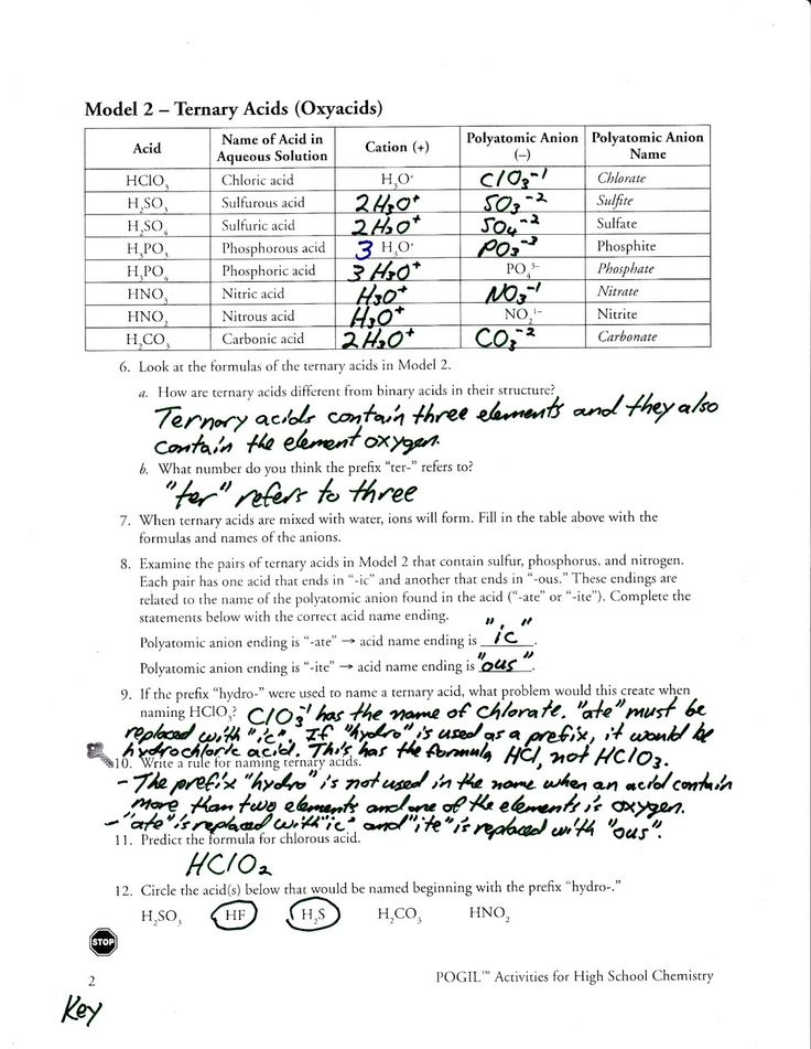 Polyatomic Ions Answer Key Pogil Chemistry Worksheets Nouns And 