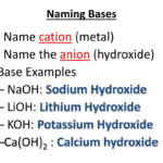 PPT What Are Some Characteristics Of Acids And Bases PowerPoint