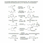 Practice Propose The Mechanism Teaching Chemistry Chemistry Lessons