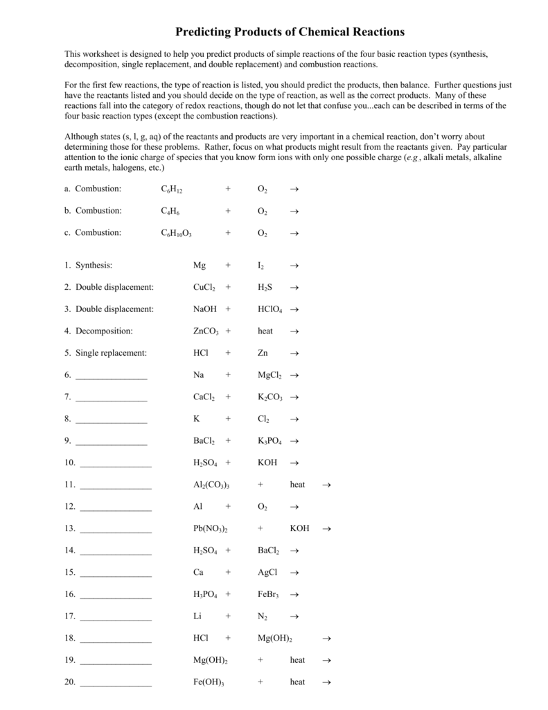 Predicting Products Of Chemical Reactions