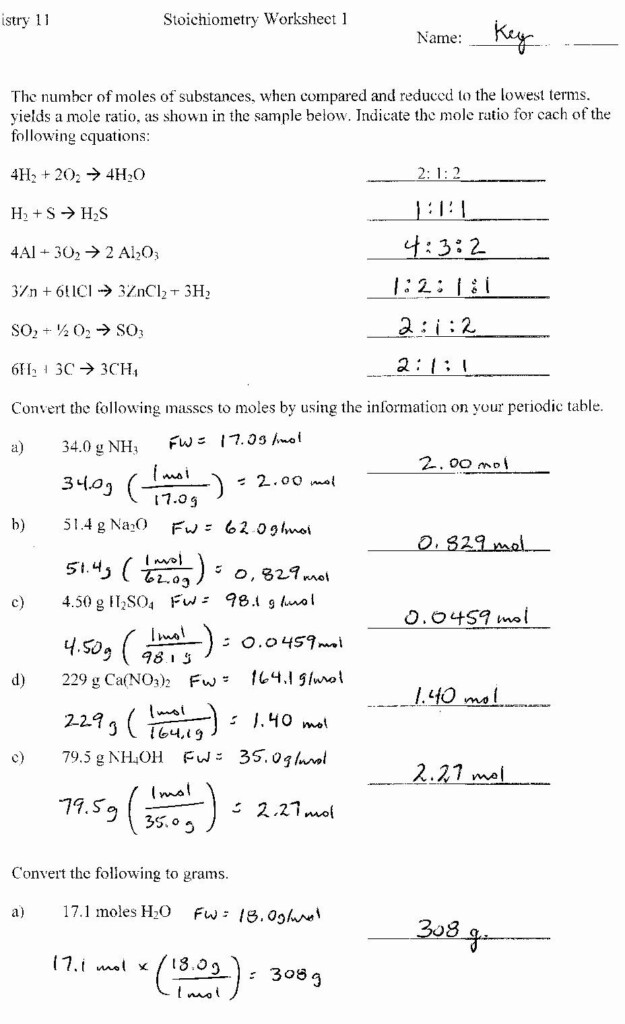 Predicting Products Of Reactions Chem Worksheet 10 4 Answer Key