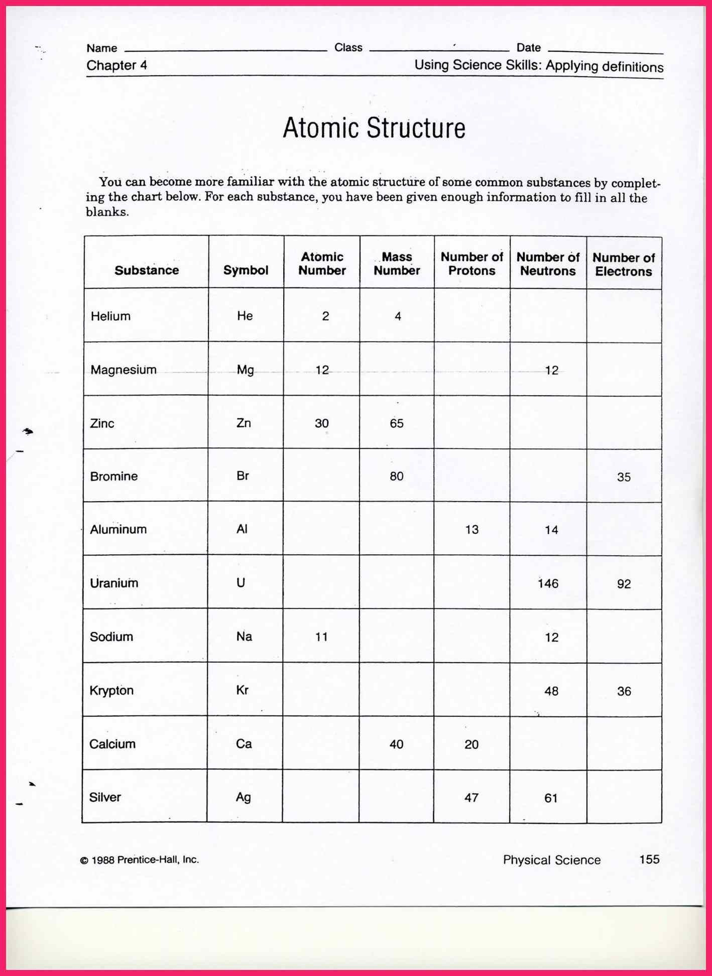 Protons Neutrons And Electrons Practice Worksheet Worksheets