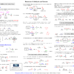 Reaction Mechanism Worksheet Printable Worksheet