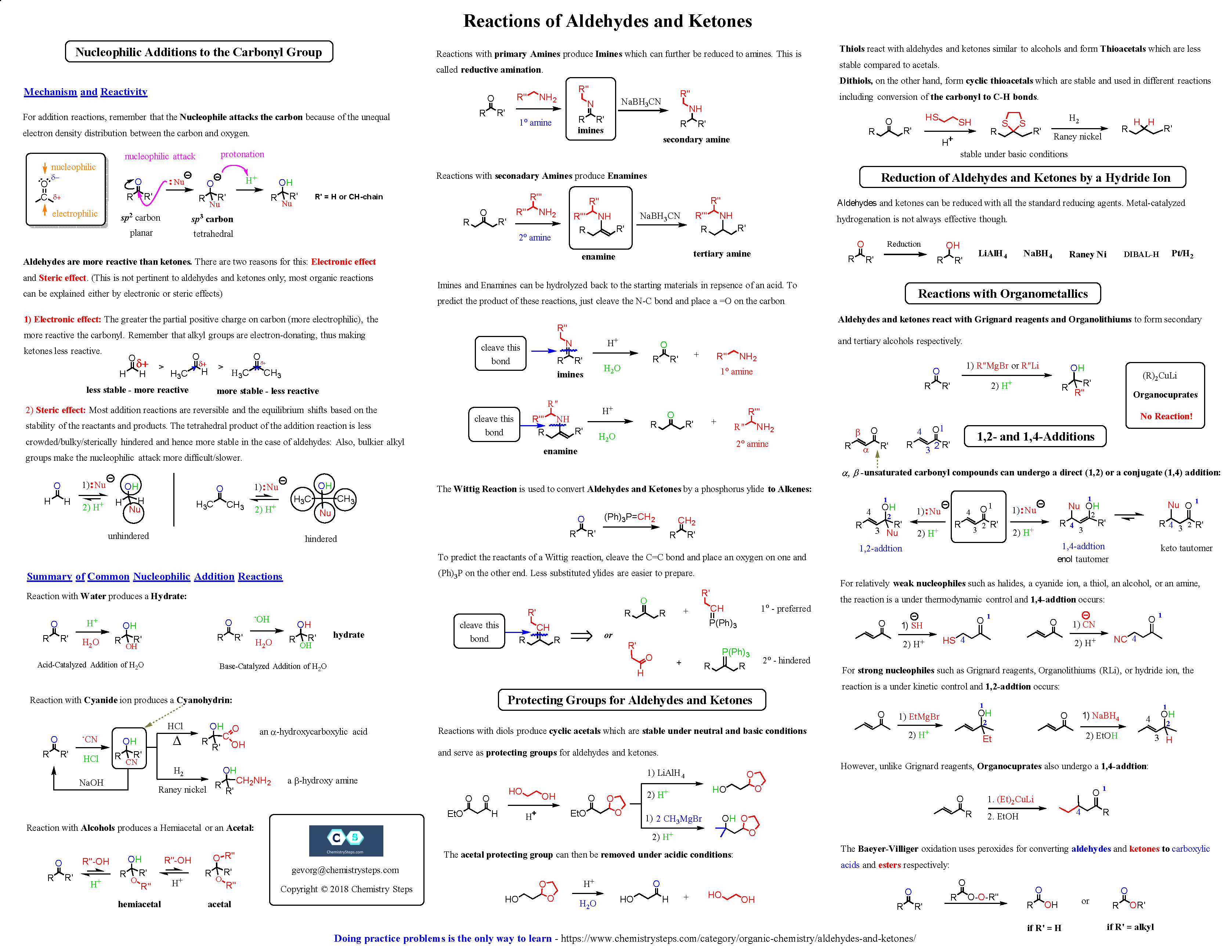 Reaction Mechanism Worksheet Printable Worksheet