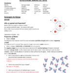 Savvas Realize Carbon Compounds Answer Key My PDF Collection 2021