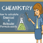 Science Chemistry Class11 Video13 Empirical Molecular Formula