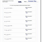 Scientific Notation Worksheet Answer Key Awesome Scientific Notation