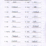 Sierras Chemistry Blog Types Of Chemical Bonds Great Sierras