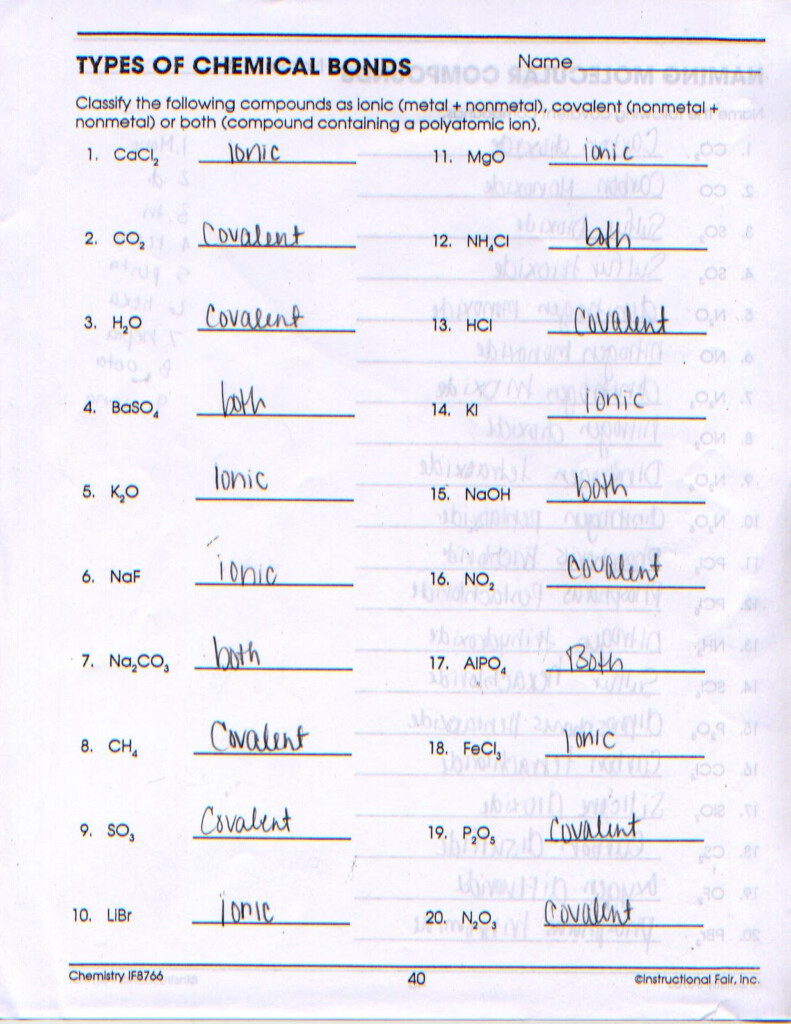 Sierras Chemistry Blog Types Of Chemical Bonds Great Sierras 