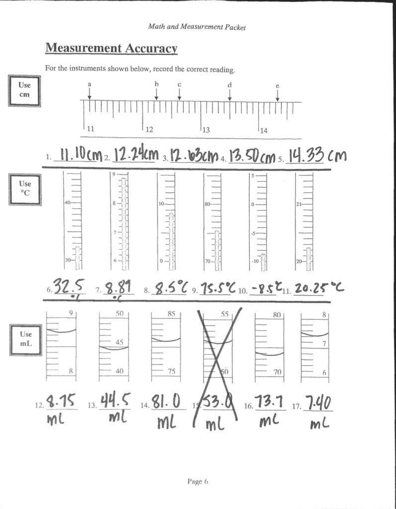 Sig Figs Worksheet With Answers Promotiontablecovers