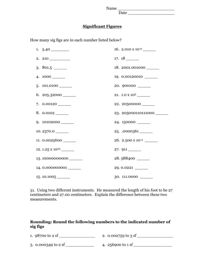 Significant Figures With Math Review Worksheet