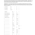 Single Replacement Reaction Worksheet Worksheet 9c Chemical Reactions