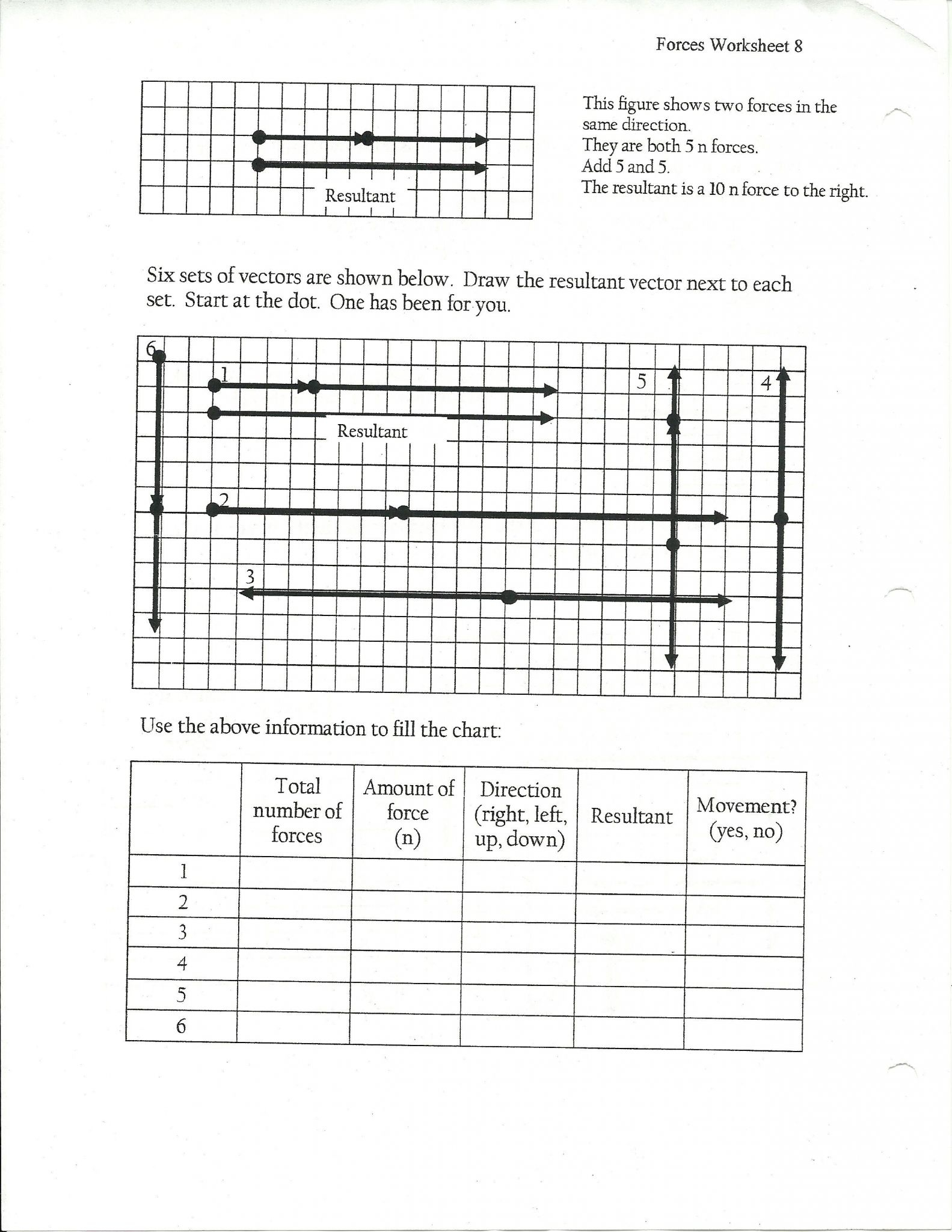 Solubility Curve Practice Problems Worksheet 1 Answers