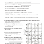 Solubility Curve Worksheet 2 Answer Key Villardigital Library For
