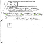 Solubility Ms Beaucage