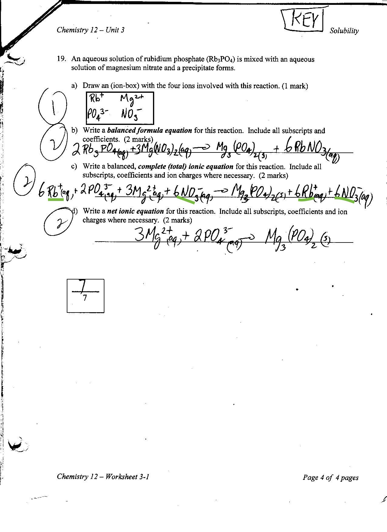 Solubility Ms Beaucage