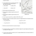 Solubility Worksheet Answer Key Worksheet