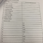 Solved Nomenclature Worksheet 2 Simple Binary Lonic Comp Chegg