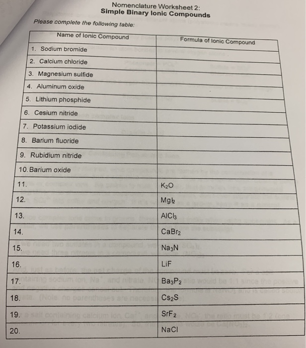 Solved Nomenclature Worksheet 2 Simple Binary Lonic Comp Chegg