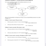 Solved PAGE 10 CHEMISTRY B MOLES PACKET NAME HR CHEMIS Chegg