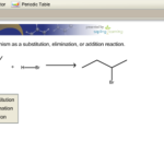 Solved Print Calculator d Periodic Table Question 5 Of 2 Chegg