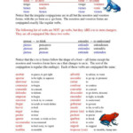 Stem Changing Verbs Worksheet Answers Worksheet