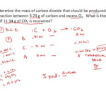 Stoichiometry Practice Percent Yield Problems YouTube