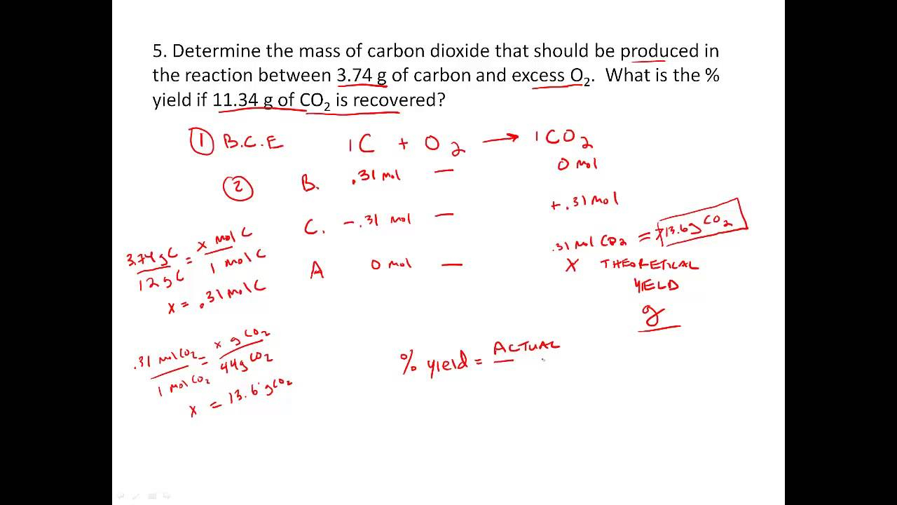 Stoichiometry Practice Percent Yield Problems YouTube