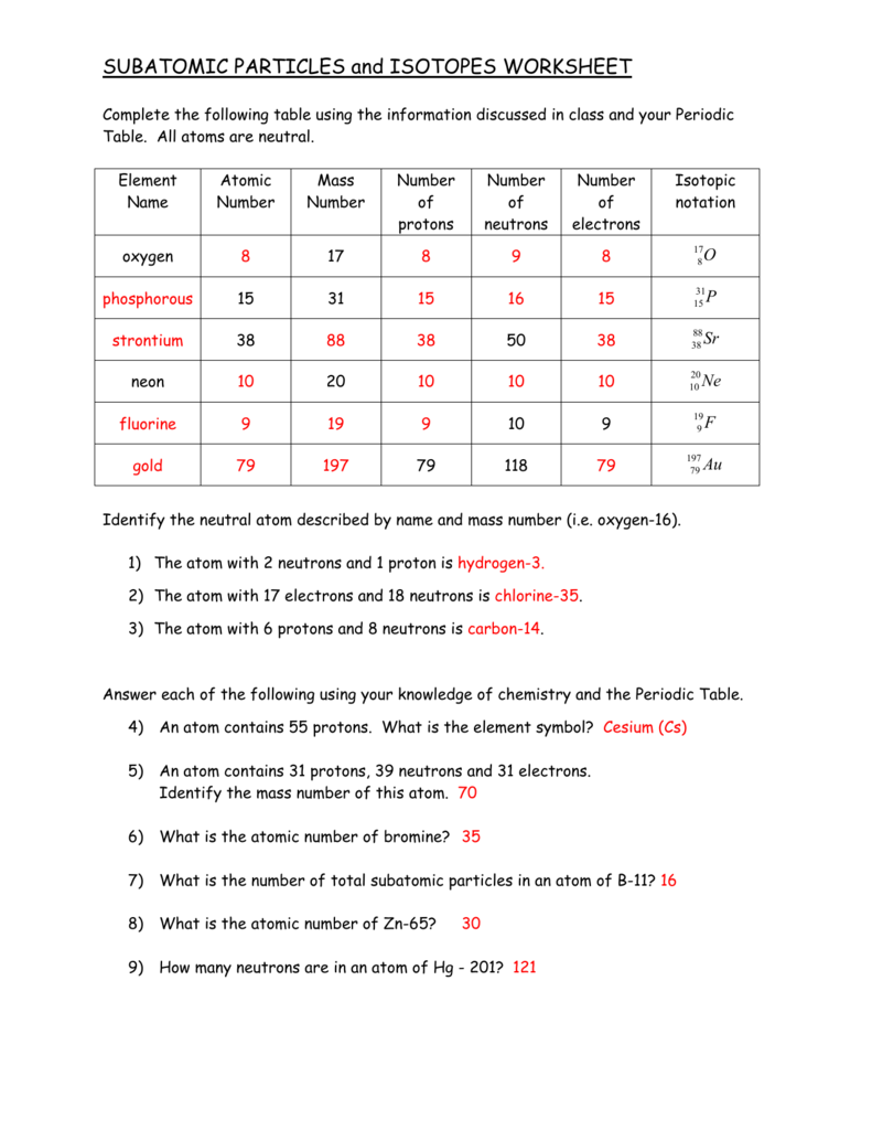 Subatomic Particles And Isotopes Worksheets Answers Chemistry