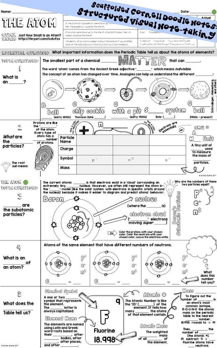 Subatomic Particles Worksheet Answers Key Worksheet