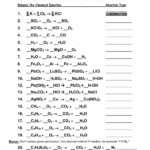 Synthesis And Decomposition Reactions Worksheet Answers