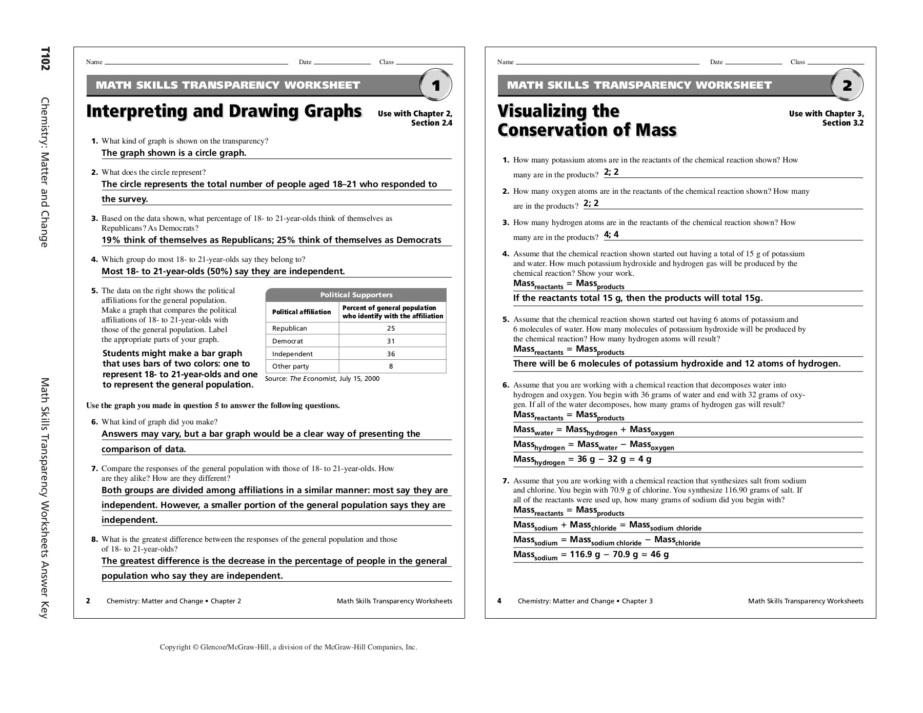 Teaching Transparency Worksheet Answers Chapter 18 Worksheet