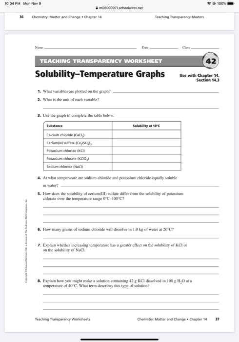 Teaching Transparency Worksheets Chemistry Answers Worksheets Master