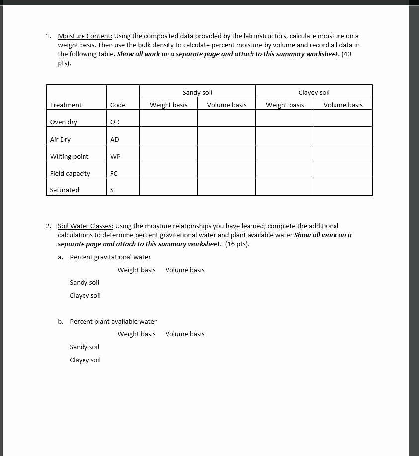 The Chemical Basis Of Life Worksheet Thekidsworksheet